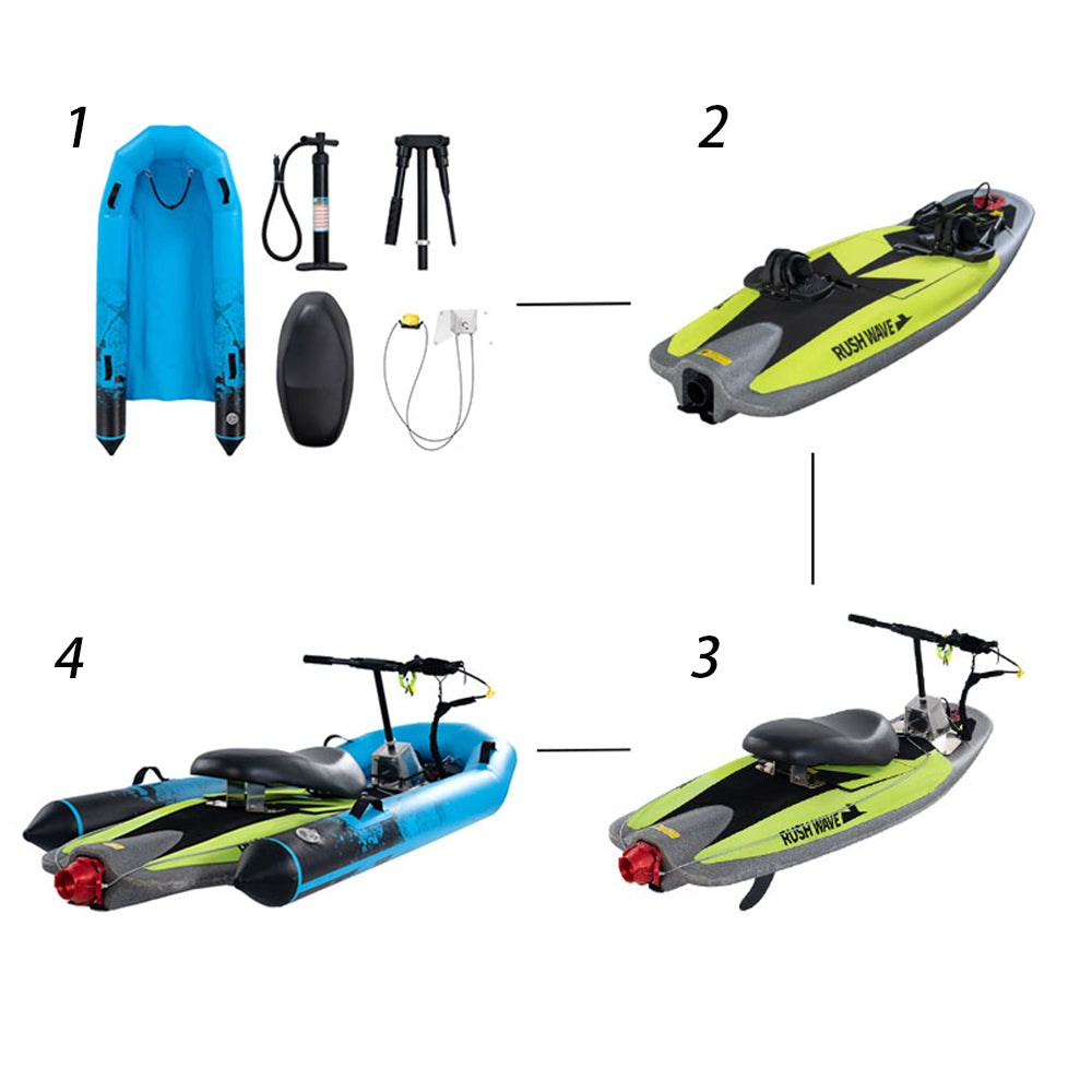Four-step diagram of a blue inflatable, a lime surfboard, a seat fitted on the board, and the seat mounted on the inflatable.