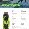 Rush Wave Rider H1 extended battery specifications Rush Wave Rider H1 extended battery electric surfboard specifications: 12 kW, 48-52 km/h, 5.88 kWh battery, 70-130 min endurance